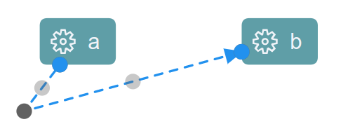 routing-handle-vie