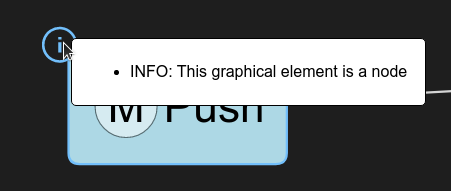 issue