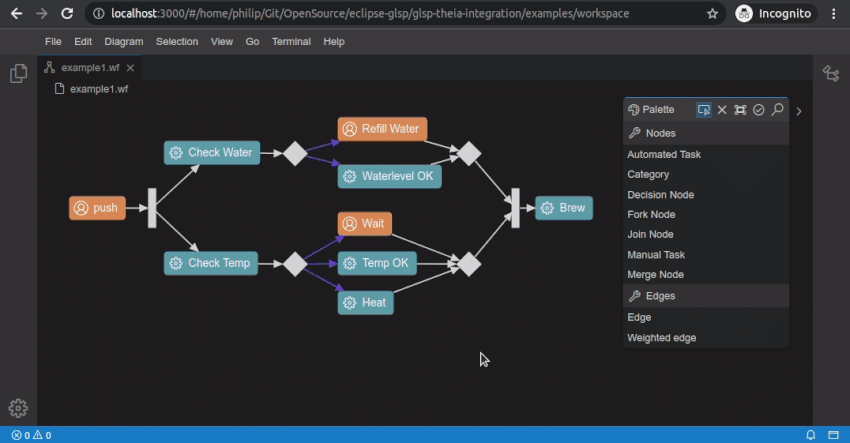 Workflow example